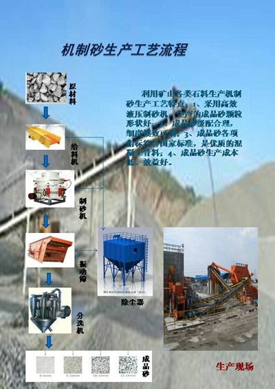 x-新型干法制砂生產線.jpg